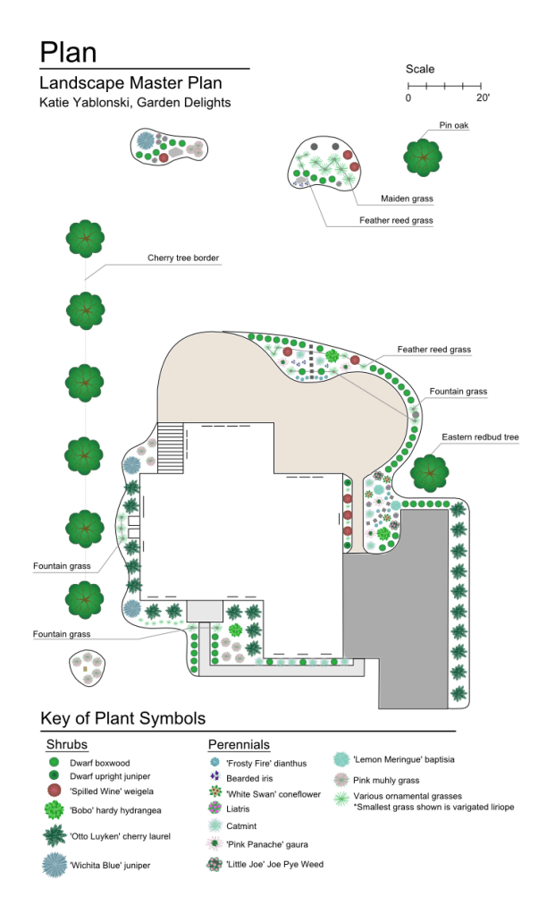 A full plan for a newly constructed home currently devoid of any quality landscaping. Cherry tree border and other various aspects requested by client.